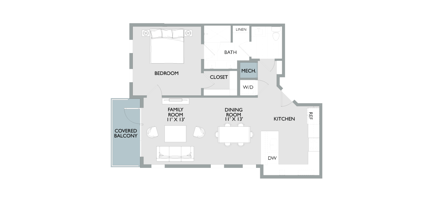 Affordable Housing Program The Grove